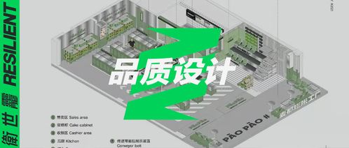 健康生活，品质设计 探秘泉州麦都膨胀工厂，30年老品牌的网红焕新之路