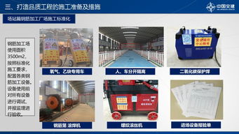 精品图文展匠心 中交隧道工程局高速公路项目品质工程方案策划与图文设计纪实